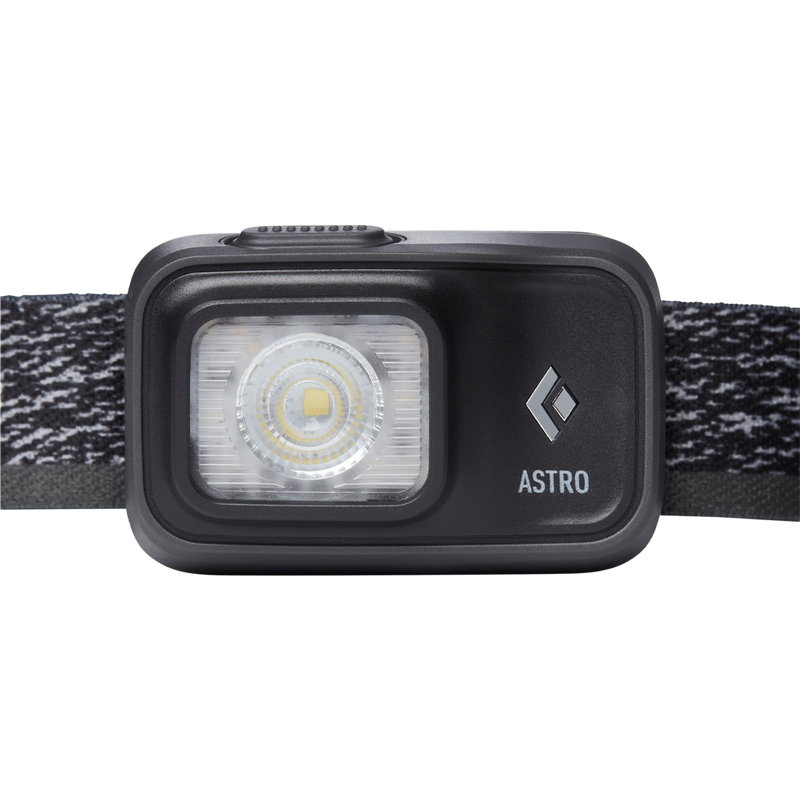 Astro 300 Headlamp, Astro 300 Headlamp in Graphite with bulb detail