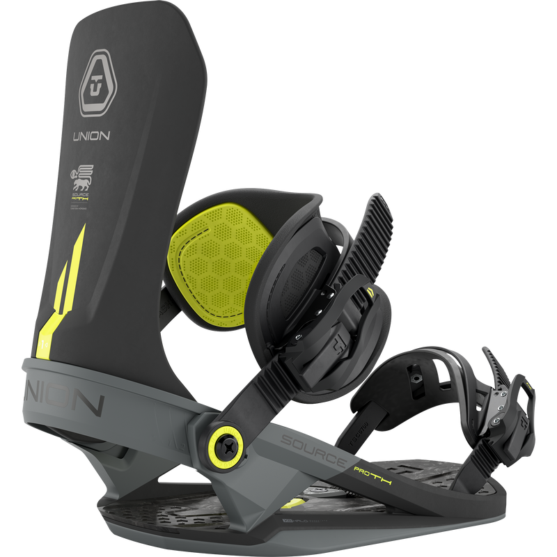 Source Pro TH, Featured Image