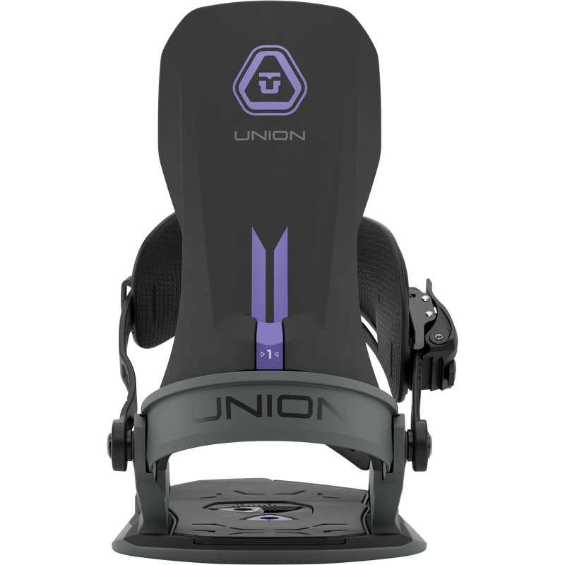 Source, Union Source in Black back