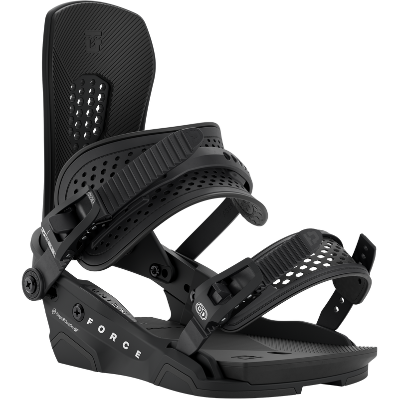 Force, Force Union in Black right front