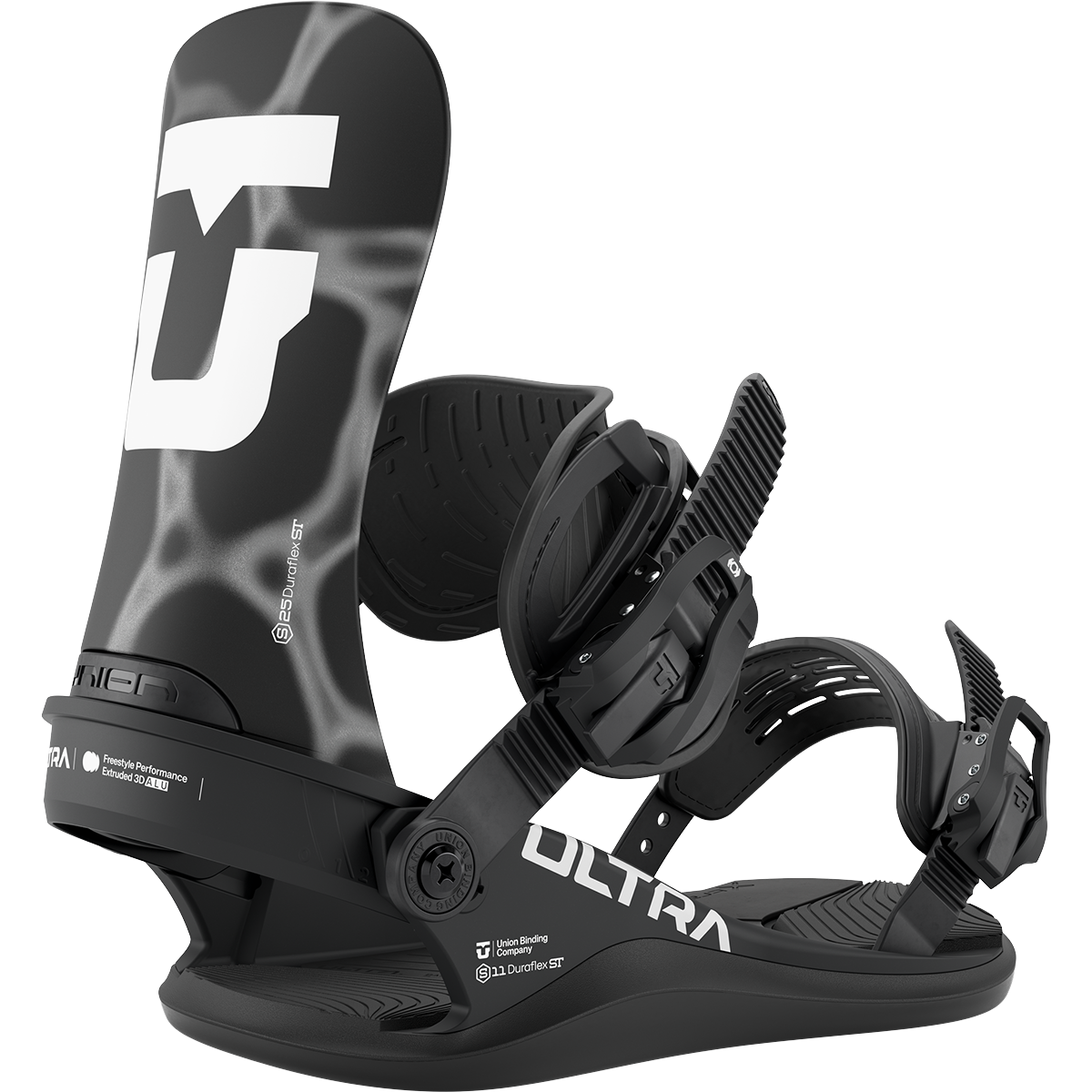 Ultra alternate view