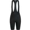 BBK-Black/Black