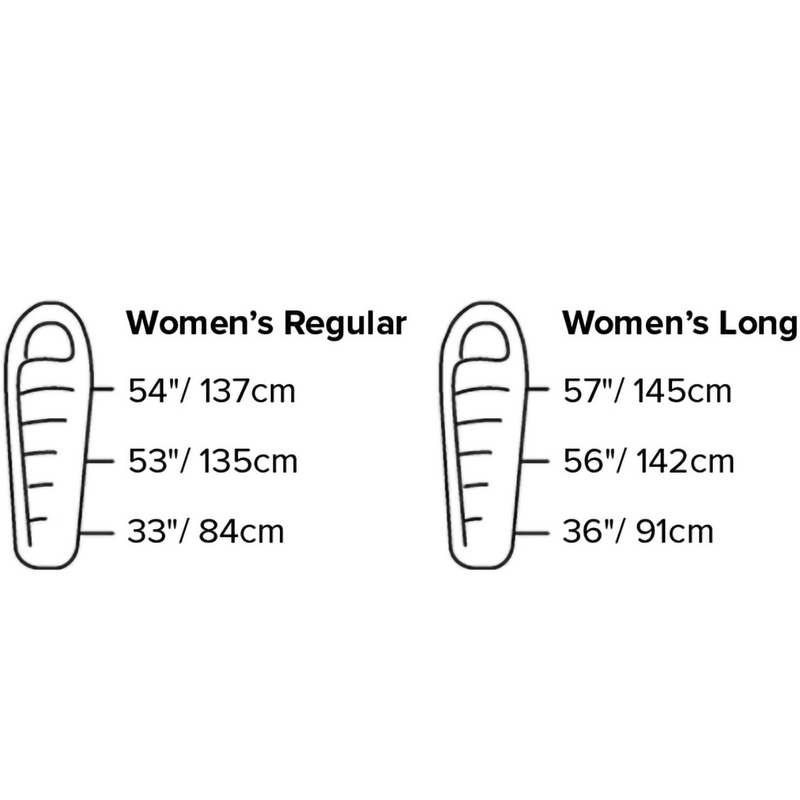 Women's Anthracite 20 Long, Big Agnes Women's Anthracite 20 Regular in Lichen Green/African Violet dimensions