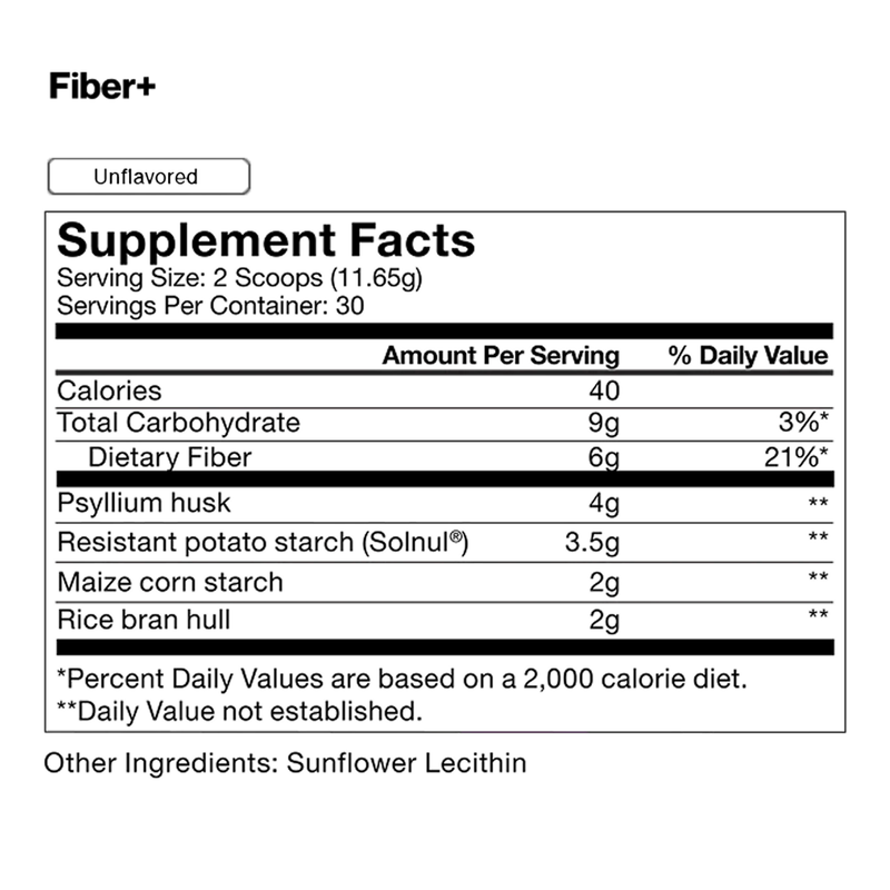 Fiber + (30 Servings), Momentous Fiber + Unflavored Nutrition Facts