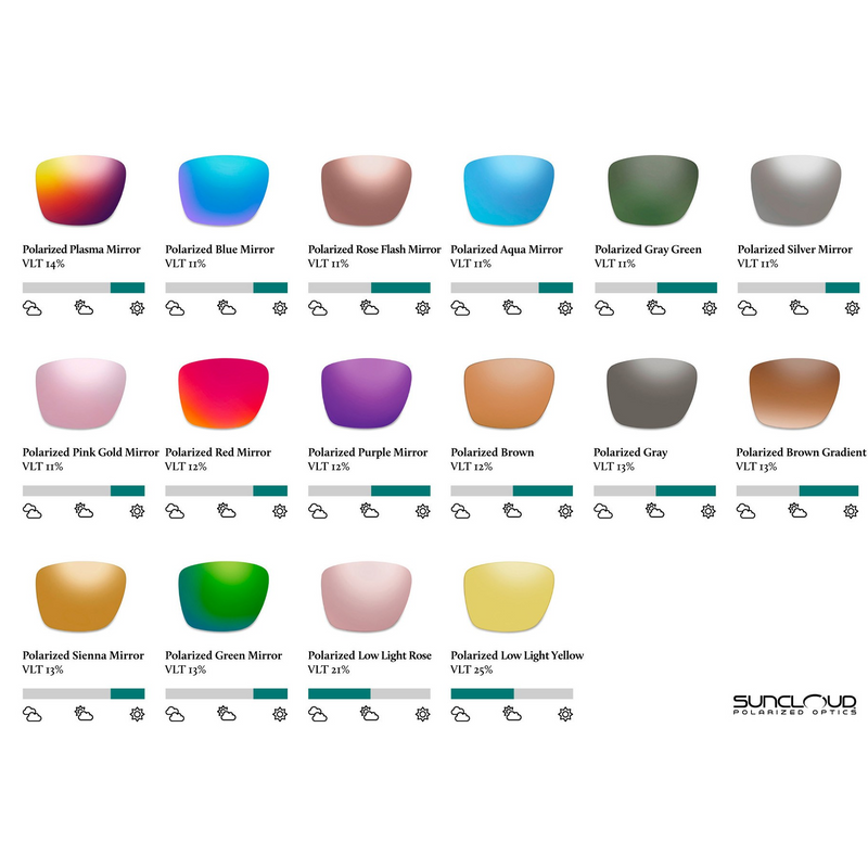 Hard Deck, Suncloud Hard Deck Lens Colors