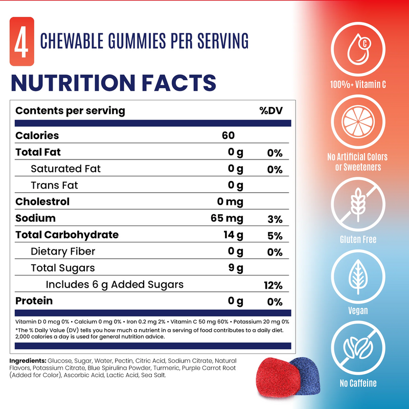 Energy Gummies, SaltStick Energy Gummies Sour Pop Rocket Nutrition Facts