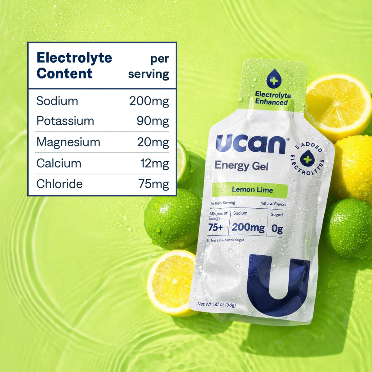 Energy Gel Plus Electrolytes alternate view