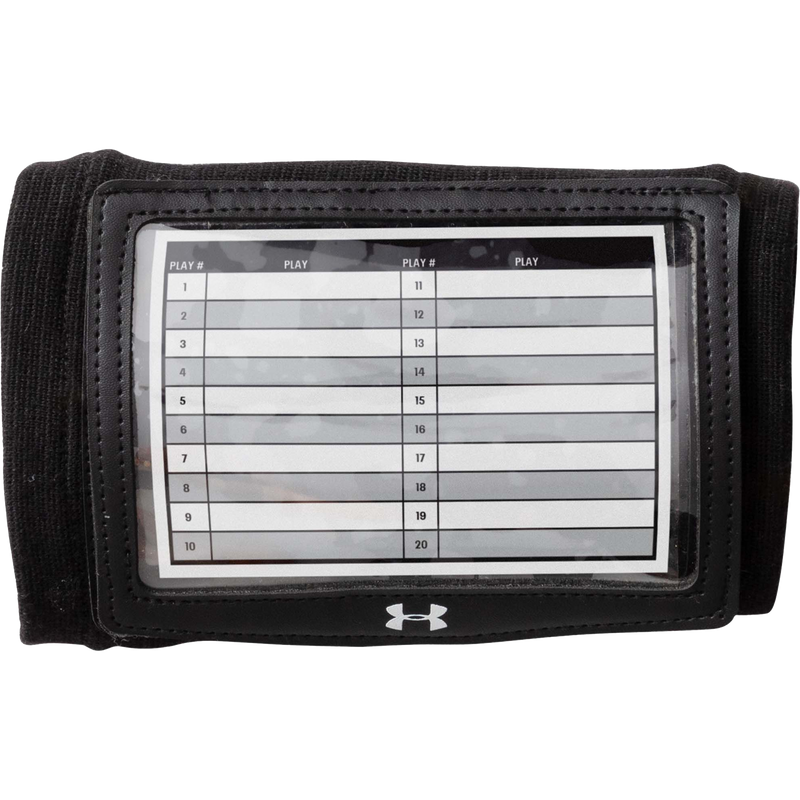 3 Window Wristcoach, Featured Image