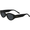 Gloss Black/Grey