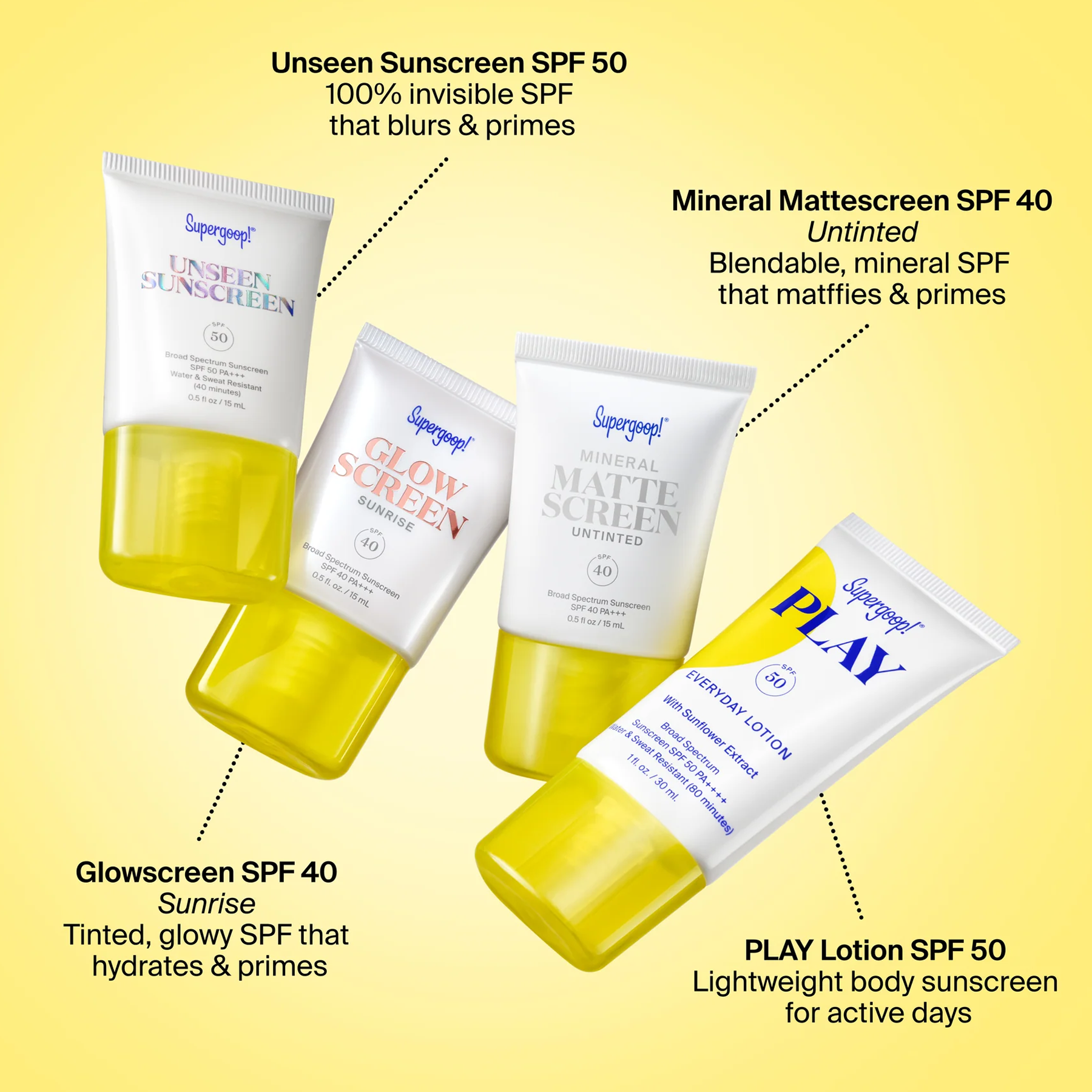 Supergoopies SPF Bestsellers Kit alternate view