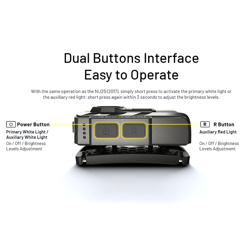 NU20 Classic 360 Headlamp, Nitecore NU20 Classic 360 Headlamp dual buttons