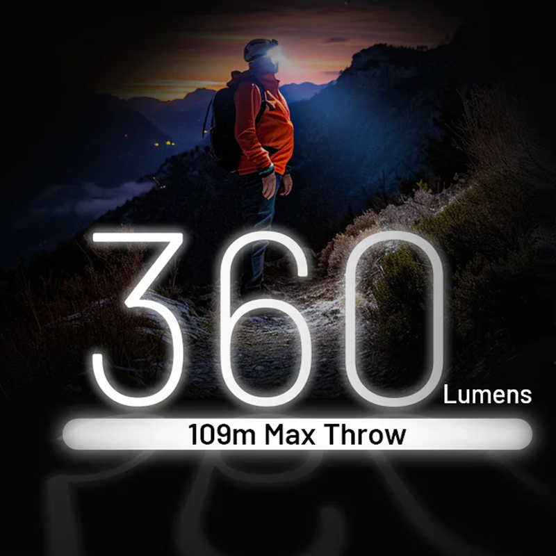 NU20 Classic 360 Headlamp, Nitecore NU20 Classic 360 Headlamp 360 lumens