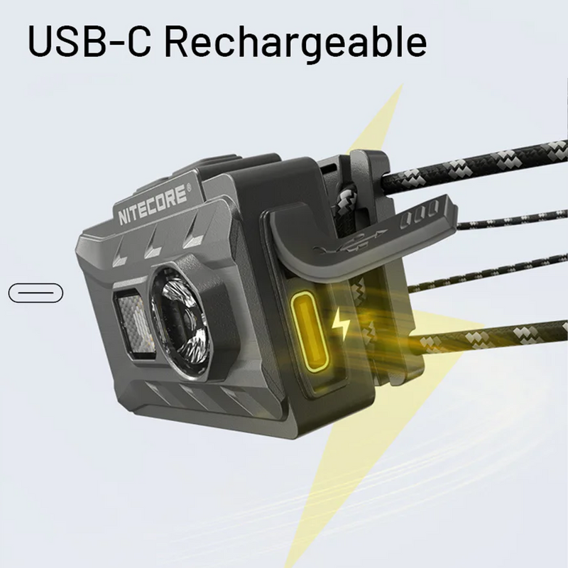 NU20 Classic 360 Headlamp, Nitecore NU20 Classic 360 Headlamp rechargeable