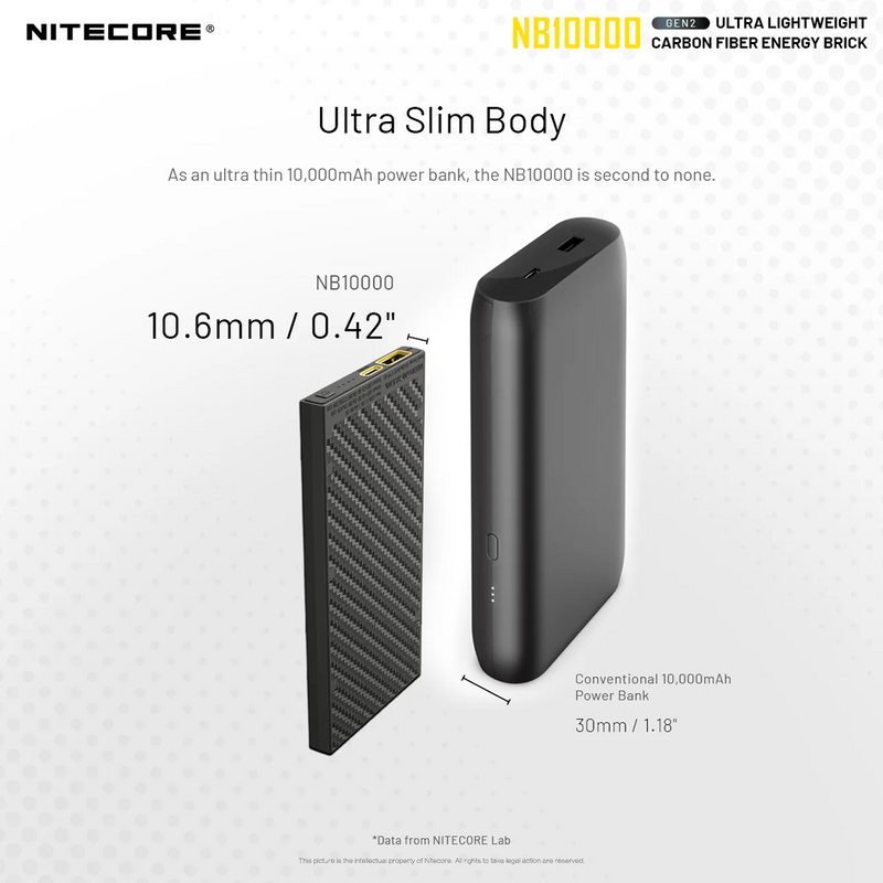 NB10000 Ultra Power Bank, Nitecore NB10000 Ultra Power Bank infographic 9
