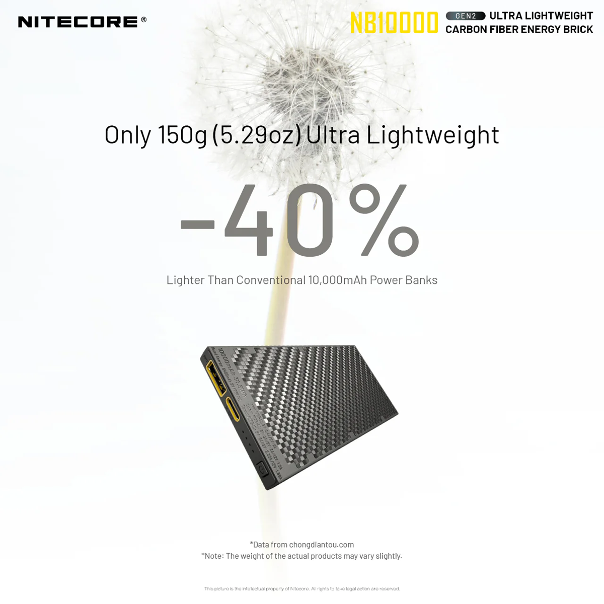 NB10000 Ultra Power Bank alternate view
