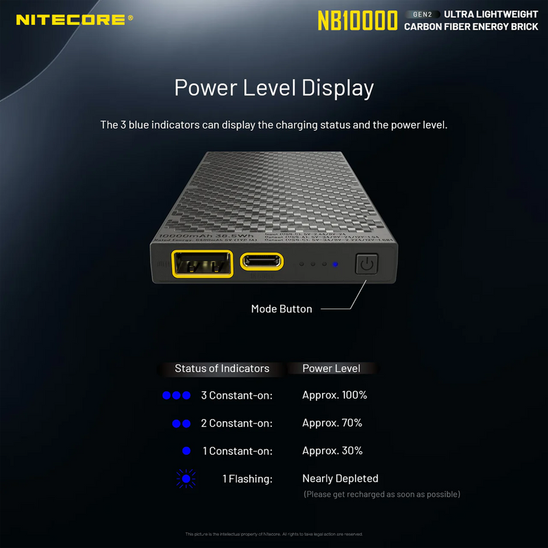 NB10000 Ultra Power Bank, Nitecore NB10000 Ultra Power Bank infographic 2