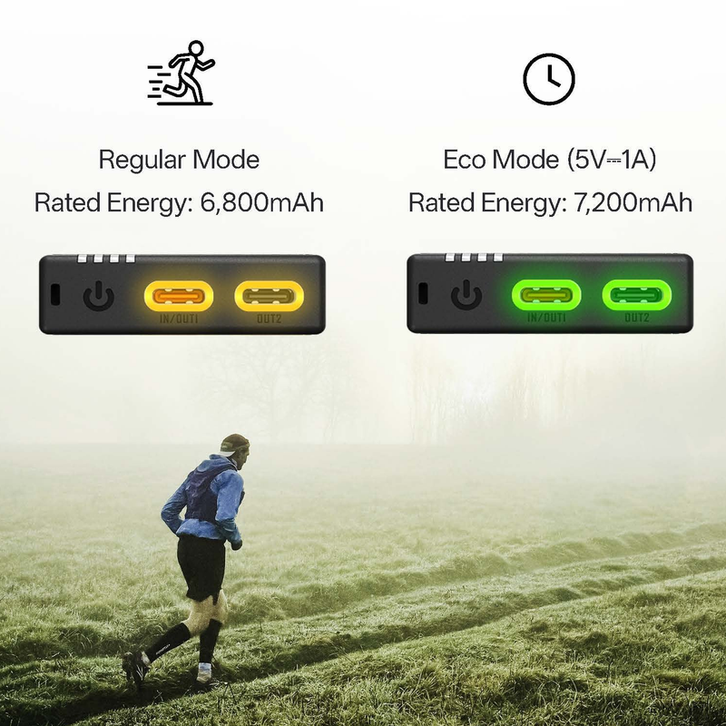 NB10000 Gen 4 Power Bank, Nitecore NB10000 Gen 4 Power Bank two energy modes
