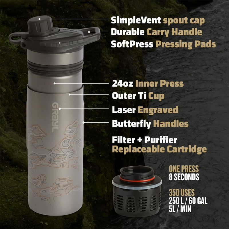 GeoPress Ti, Grayl GeoPress Ti infographic 3