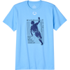 Victory Blue