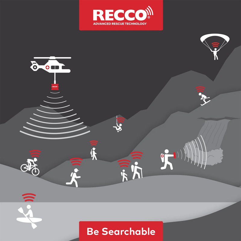 Heli 2.0 Pro Backpack 20L Recco rescue techology