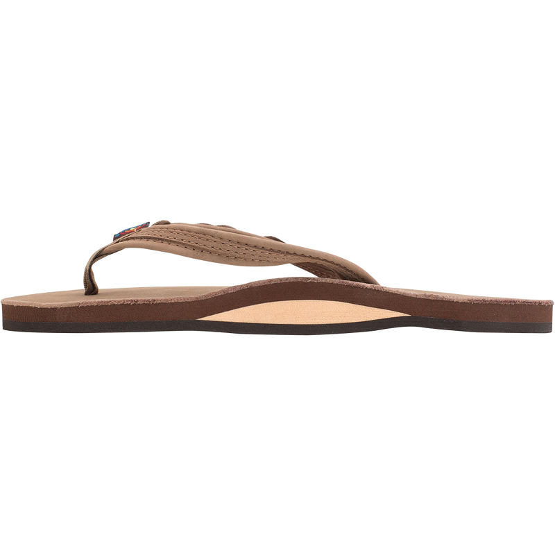 Women's Madison, Rainbow Sandals Women's Madison in Dark Brown right shoe inside profile