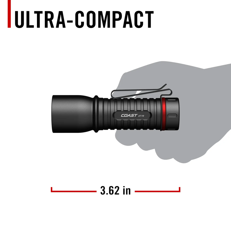 XT7R, Coast XT7R dimensions