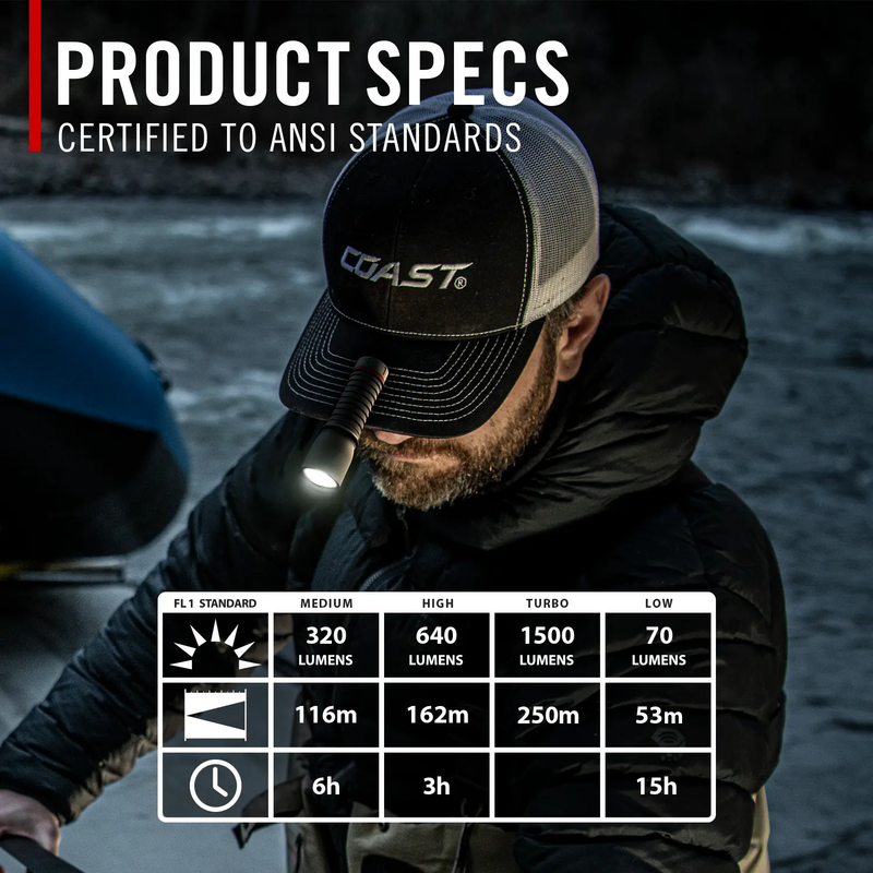 XT7R, Coast XT7R product specs