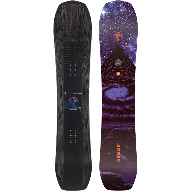 Astrowaste, Featured Image