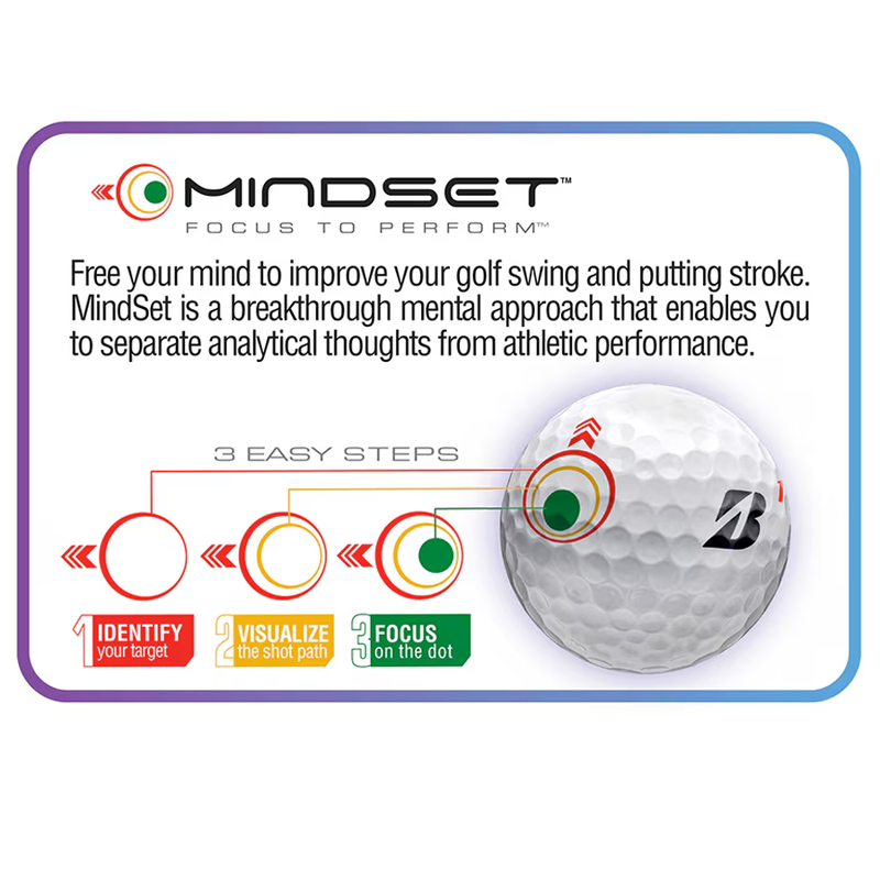 e12 Straight Golf Ball, Bridgestone Golf e12 Straight Golf Ball infographic