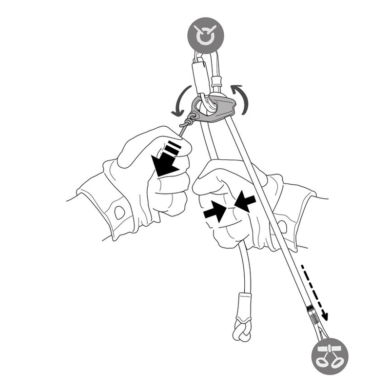 Connect Adjust, Petzl Connect Adjust Diagram