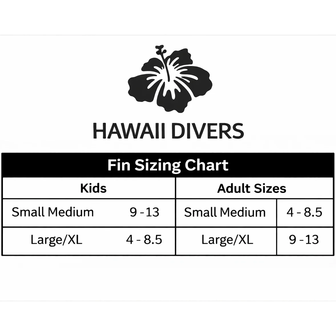 Deep Sea Snorkel Fin Set alternate view