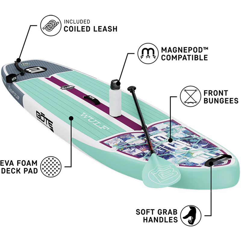 Wulf Aero, Bote Wulf Aero compatible accessories (not included)