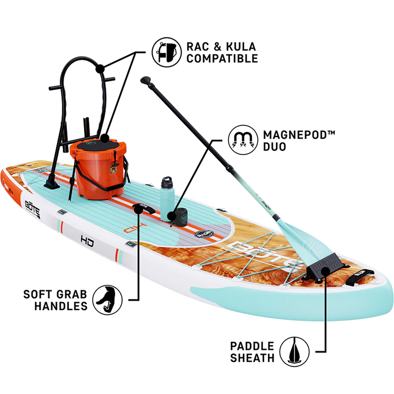 HD Aero 11'6' Magnepod Duo, BOTE HD Aero Magnepod Duo with compatible accessories (sold separately)