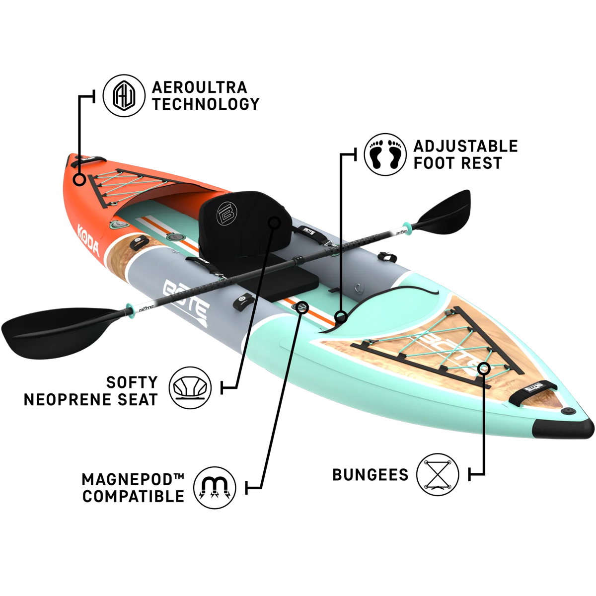 Koda Aero 12' alternate view