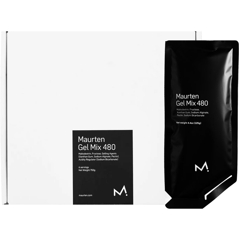 Gel Mix 480, Featured Image