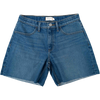 Blue Ribbon