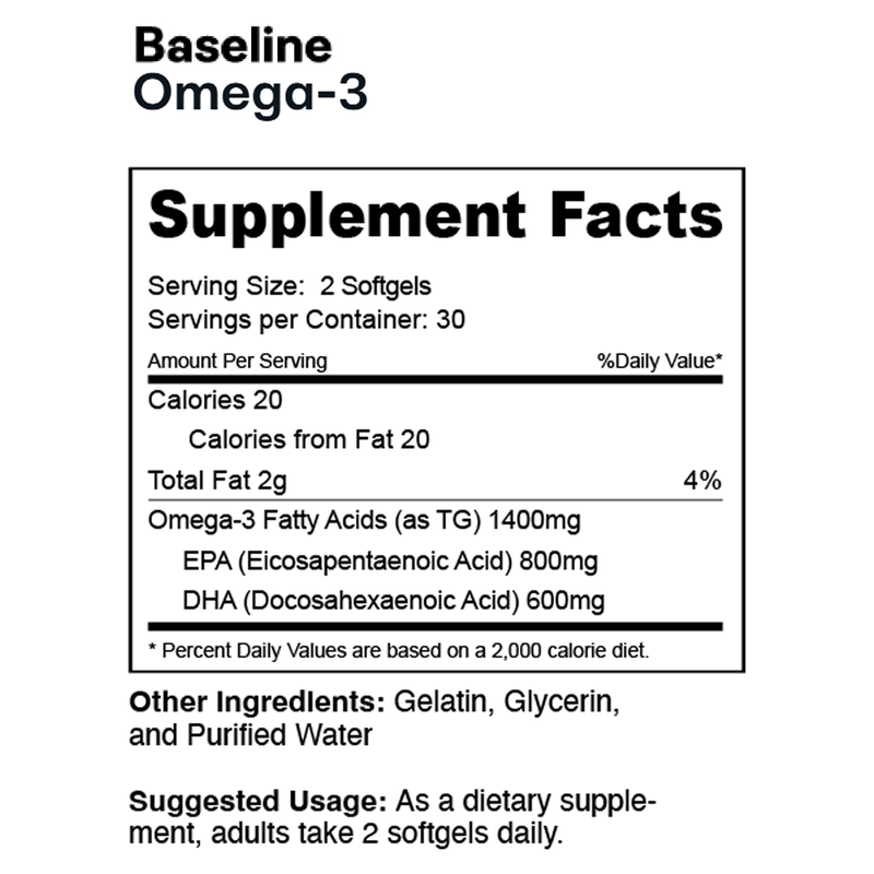 Baseline Omega-3 (60 Softgels), Gnarly Sports Nutrition Baseline Omega-3 (60 Softgels) nutrition facts