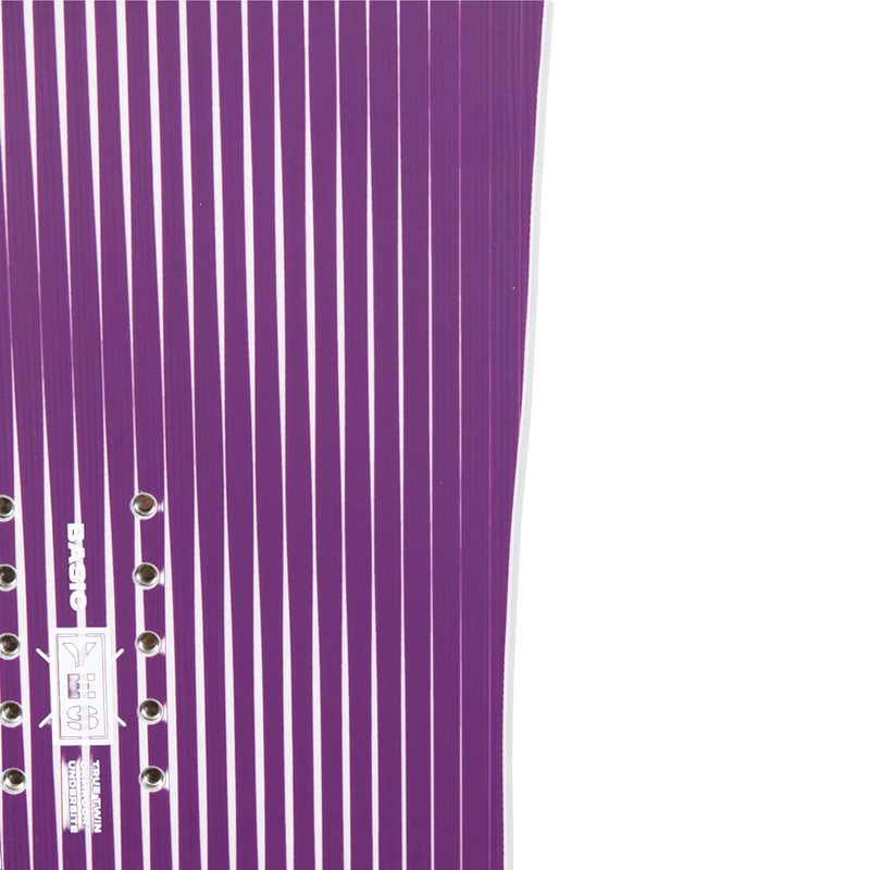 Women's Basic right edge