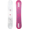 Yes Women's Hel Yes. top and bottom
