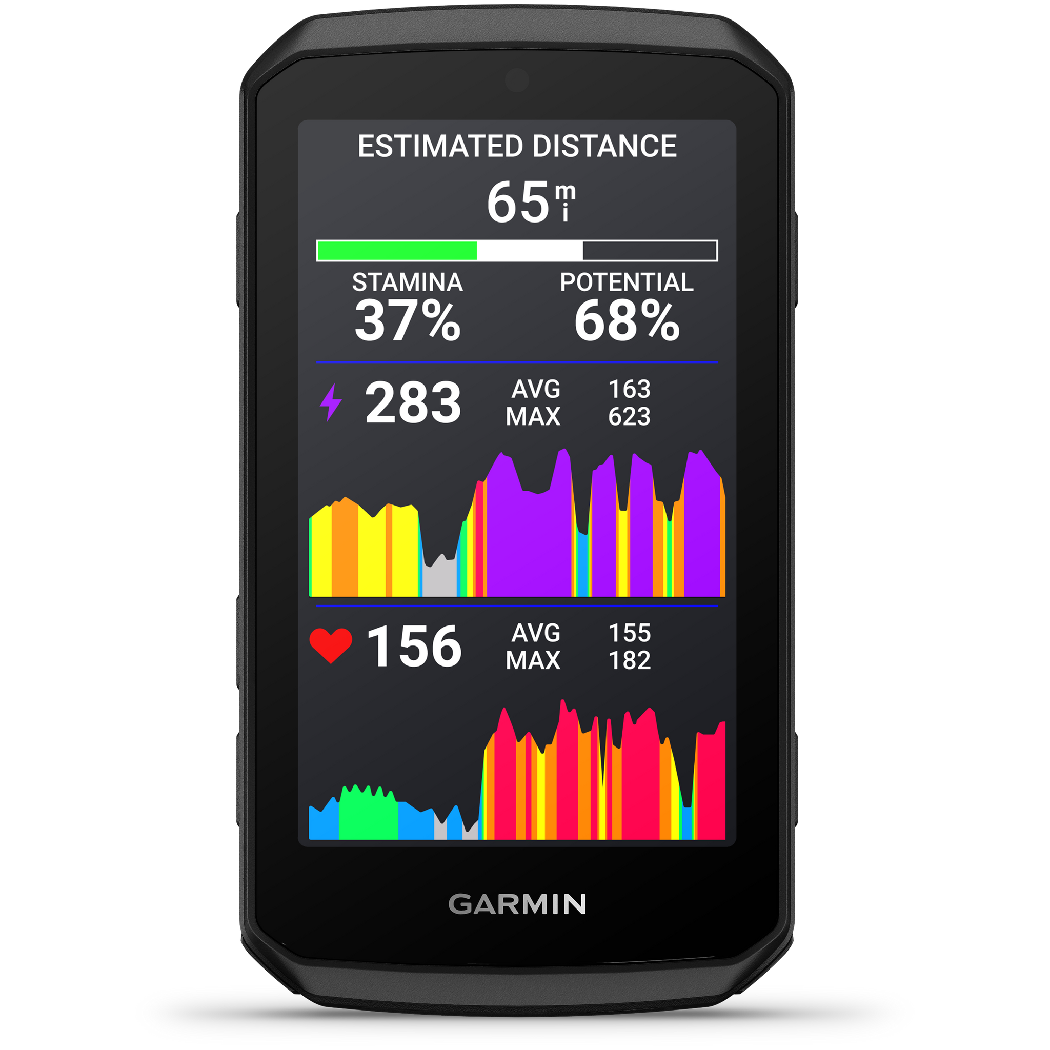 Garmin Edge 1060 distance estimation