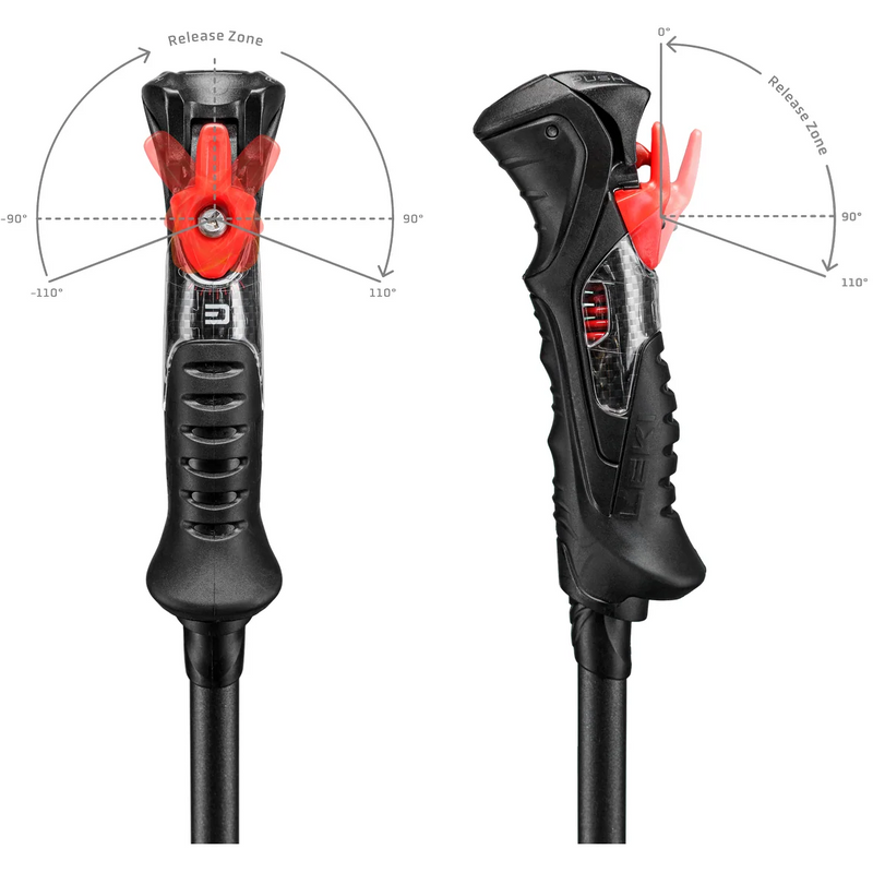 Leki Carbon 14 TR in Black/White strap locking mechanism diagram