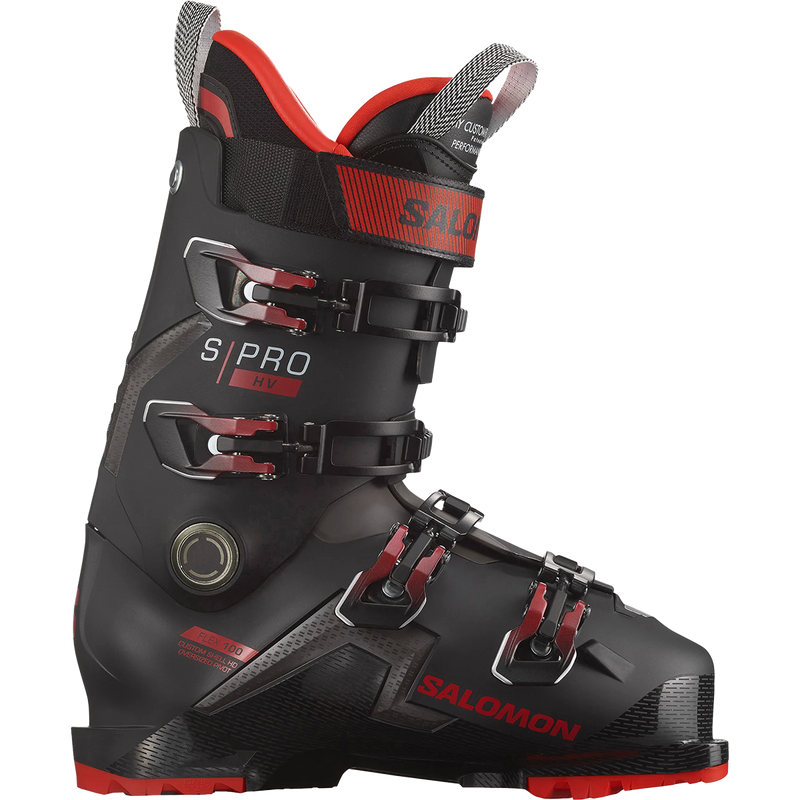 S/PRO HV 100, Featured Image