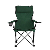 Picnic Gear Rentals