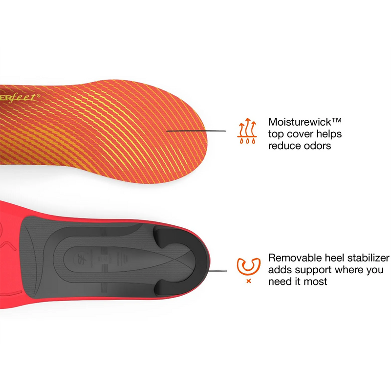 Run Pain Relief, Superfeet Run Pain Relief heel and toe
