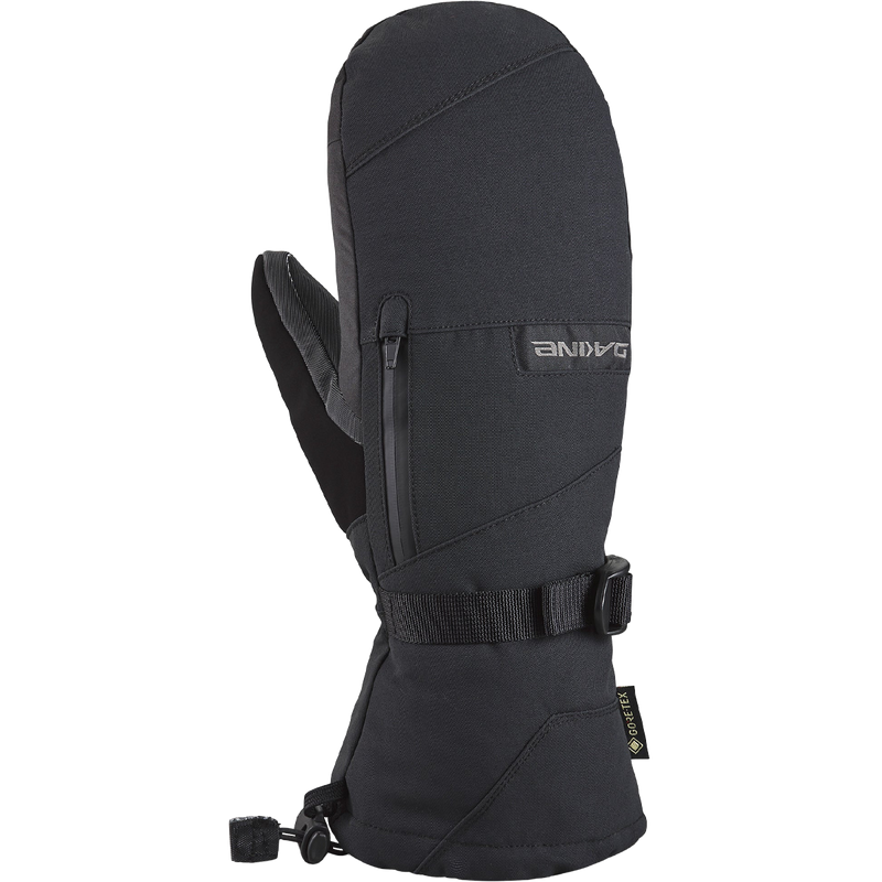 Titan Gore-Tex Mitt, Featured Image