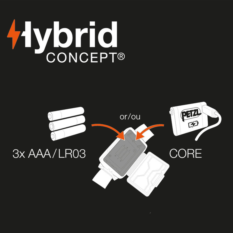 Tikkina Headlamp, Petzl Tikkina Headlamp Hybrid Concept
