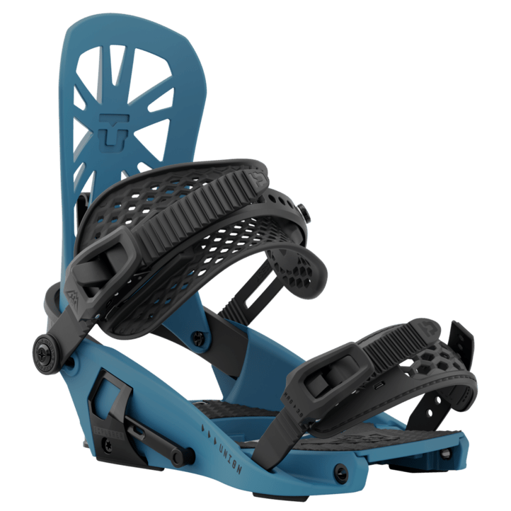 Explorer Bindings alternate view