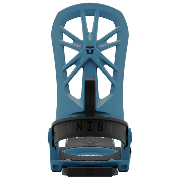 Explorer Bindings alternate view