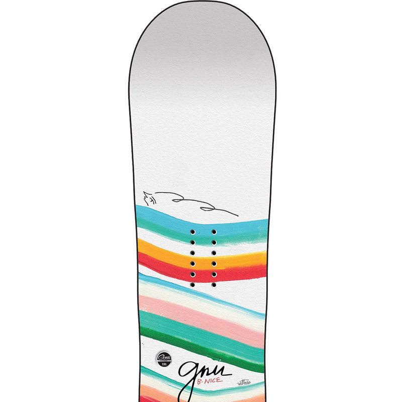 Women's B Nice, GNU Women's B Nice top nose