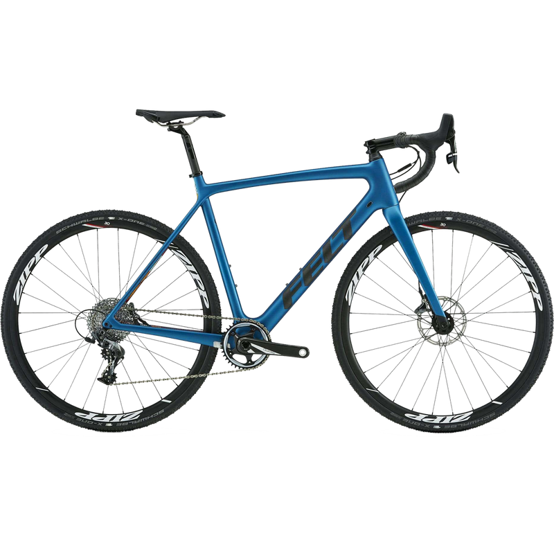 FX Advanced+ Force CX1, Featured Image